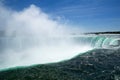 NIAGARA FALLS, ONTARIO, CANADA - MAY 21st 2018: Edge of the Horseshoe Falls as viewed from Table Rock in Queen Victoria