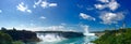 Niagara falls in panorama shot from Canada's perspective