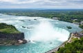 Niagara Falls Royalty Free Stock Photo