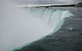 Niagara Falls panoramic view Royalty Free Stock Photo