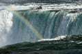 Niagara Falls rainbow Royalty Free Stock Photo