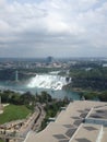 Niagara Falls