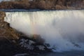 Niagara Falls Sunset Rainbow