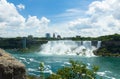 Niagara Falls unique perspective American falls, USA