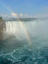 Niagara Falls, United States of America, view from the Canadian side. Royalty Free Stock Photo