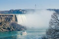 Niagara falls USA