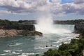Niagara Falls view from Canada Royalty Free Stock Photo