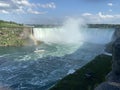 Niagara Falls View with Rainbow