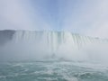 Niagara Falls view from the water level