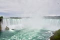 Niagara Falls in Canada border