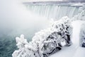 Niagara Falls in Winter Royalty Free Stock Photo