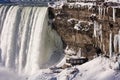 Niagara Falls in Winter Royalty Free Stock Photo