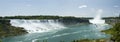 Niagara Panorama