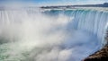 Niagara panorama 2