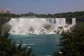 Niagra falls