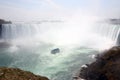 Niagra Falls Royalty Free Stock Photo