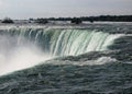 Niagra falls in Canada