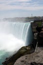 Niagra falls fantastic viewpoint