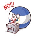 Nicaragua country ball voting no