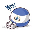 Nicaragua country ball voting yes