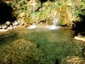 Turquoise Waterfall Lisine in Serbia