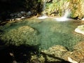 Turquoise Waterfall Lisine in Serbia