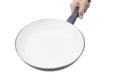 Nice pan in hand isolated, Clipping path included