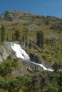 Nice view of the mountains and blue sky waterfall