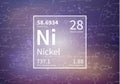 Nickel chemical element with first ionization energy, atomic mass and electronegativity values on scientific background Royalty Free Stock Photo