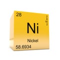 Nickel chemical element symbol from periodic table