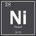 Nickel chemical element, dark square symbol