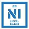 Nickel chemical element