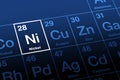 Nickel on periodic table of elements, metal with symbol Ni Royalty Free Stock Photo