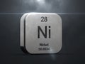 Nickel element from the periodic table Royalty Free Stock Photo