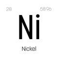 Nickel, Ni, periodic table element