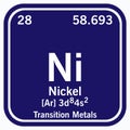 Nickel Periodic Table of the Elements Vector illustration eps 10 Royalty Free Stock Photo