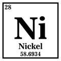 Nickel Periodic Table of the Elements Vector illustration Royalty Free Stock Photo