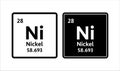 Nickel symbol. Chemical element of the periodic table. Vector stock illustration.