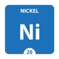 Nickel symbol. Sign Nickel with atomic number and atomic weight. Ni Chemical element of the periodic table on a glossy white