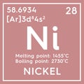 Nickel. Transition metals. Chemical Element of Mendeleev\'s Periodic Table.. 3D illustration