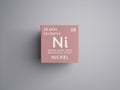 Nickel. Transition metals. Chemical Element of Mendeleev\'s Periodic Table.. 3D illustration