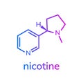 Nicotine chemical formula