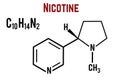 Nicotine molecular structural chemical formula