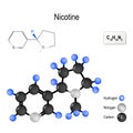 Nicotine Nicorette, Nicotrol. Structure of a molecule