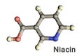 Nicotinic acid, niacin molecule Royalty Free Stock Photo