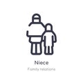 niece outline icon. isolated line vector illustration from family relations collection. editable thin stroke niece icon on white