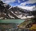 Nigardsbreen glacier, Norway Royalty Free Stock Photo