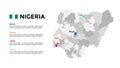 Nigeria vector map infographic template. Slide presentation. Global business marketing concept. Color country. World