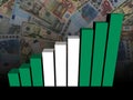 Nigerian flag bar chart over Euros and Dollars illustration