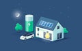 Nigh home electricity scheme with battery energy storage and electric car charging